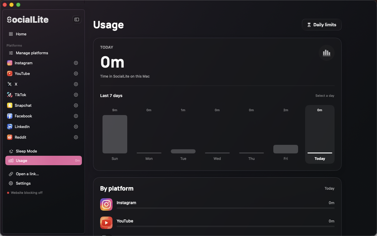 SocialLite for Mac’s usage screen with a weekly chart and time spent by platform